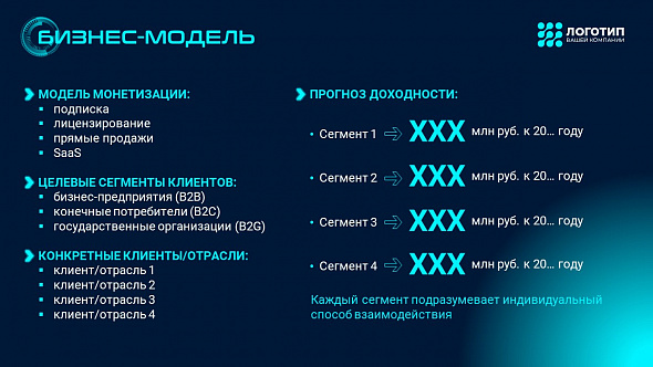 Презентация «Технологический стартап»