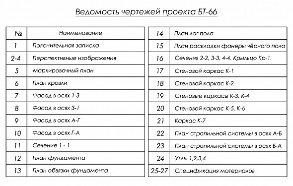 Проект каркасной бытовки 3х6 с террасой (БТ-66)