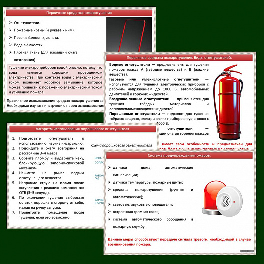 Презентация по ОБЗР «Пожарная безопасность в быту»