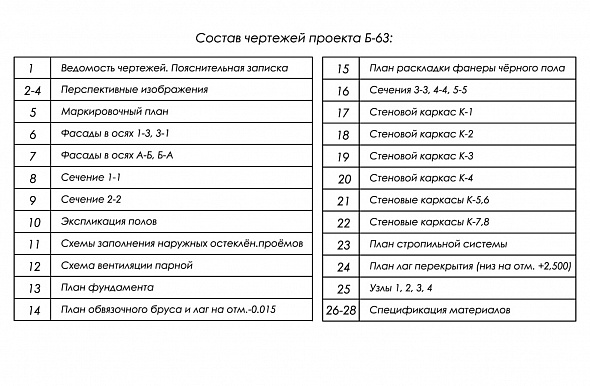 Проект современной каркасной бани 3 х 6 (Б-63)