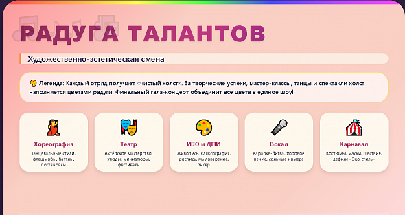Художественно-эстетическая программа летнего лагеря "Радуга талантов"